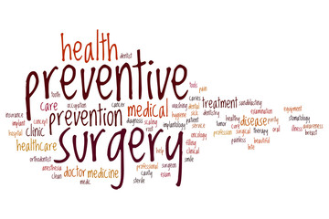 Poster - Preventive surgery word cloud