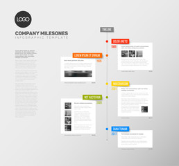 Poster - vector infographic timeline report template