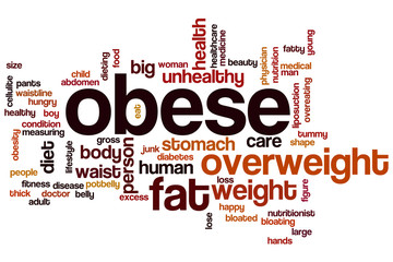 Wall Mural - Obese word cloud