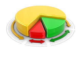 Poster - Pie chart in 3D. Image with clipping path 