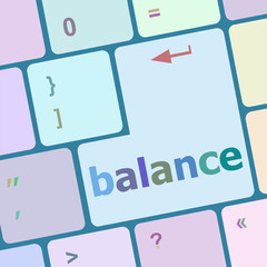 Poster - balance computer keyboard key button
