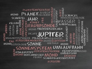 Poster - Jupiter (Planet)