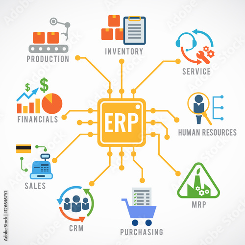 Fotografie, Obraz Enterprise resource planning (ERP) module Construction flow icon art vector desi