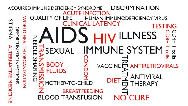 AIDS, HIV, illness world tag cloud - white, English variant, 3D rendering