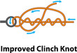 © anton_novik - Improved clinch knot vector diagram illustration clip-art image
