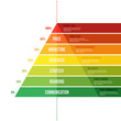 Layered pyramid chart diagram in flat style. Useful for presentations and advertising.