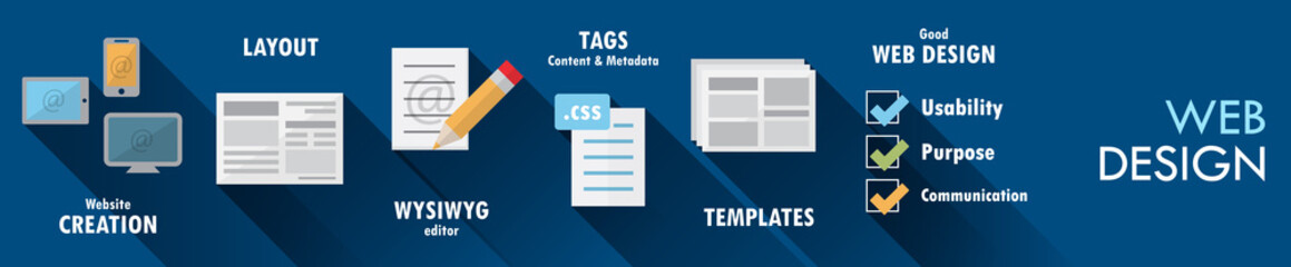 Wall Mural - WEB DESIGN Vector Sketch Icons on Dark Blue Banner