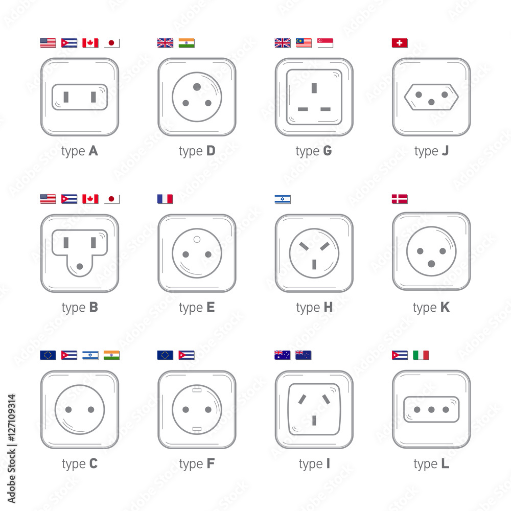 Types of sockets used in the different countries. A version of sockets under the world standards. Flags of the countries. A set of sockets. Adobe Stock
