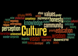 Culture, word cloud concept 4