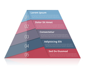Wall Mural - Pyramid Chart