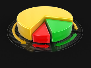 Poster - Pie chart in 3D. Image with clipping path 