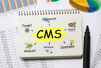 Poster - notebook with toolls and notes about cms,concept