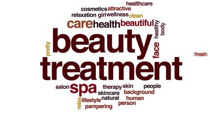 Wall Mural - Beauty treatment campaign animated word cloud.