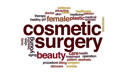 Sticker - Cosmetic surgery animated word cloud.