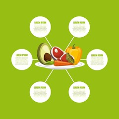 Wall Mural - infographic presentation of healthy food for dieting with vegetables icons. colorful desing. vector illustration