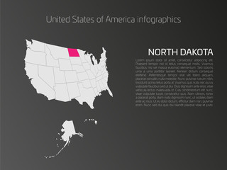 Canvas Print - United States of America, aka USA or US, map infographics template. 3D perspective dark theme with pink highlighted North Dakota, state name and text area on the left side.