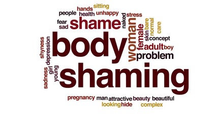 Sticker - Body shaming animated word cloud.