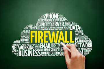 Poster - FIREWALL word cloud collage, technology concept on blackboard