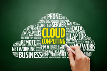 Poster - Cloud Computing word cloud collage, technology concept on blackboard