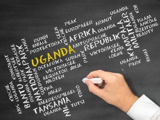 Sticker - Uganda