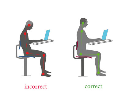 Correct health body posture while sitting for the computer (laptop). Vector illustration