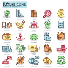 Poster - Thin line creative process and project workflow icons