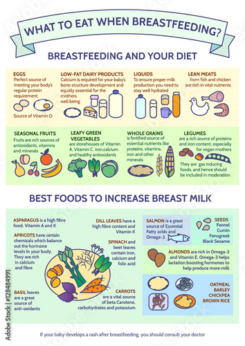 tips to increase breast milk