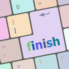 Poster - finish word on keyboard key, notebook computer button