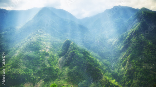 sikkim sikkim