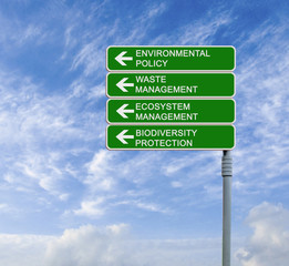 Poster - Road sign to environmental policy