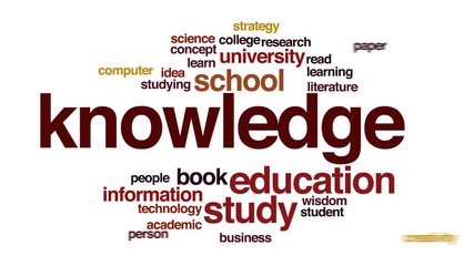 Canvas Print - Knowledge animated word cloud.