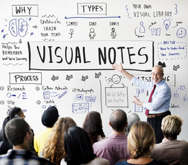 Wall Mural - Sketching Visual Notes Design Handwriting Ideas Concept