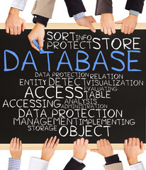 Poster - DATABASE concept words