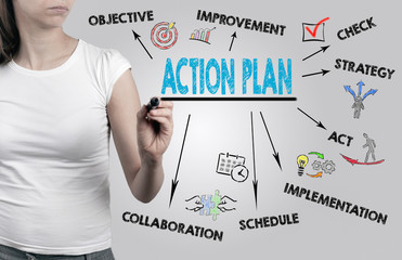Wall Mural - Beautiful woman writing - Action Plan concept