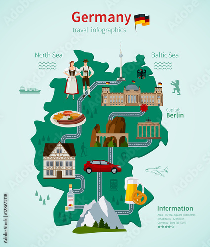 Fotomural Germany Travel Flat Map Infographic Concept