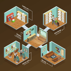 Sticker - Barbershop Isometric Concept 