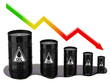 Petroleum barrel price falls down graph