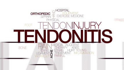 Wall Mural - Tendonitis animated word cloud. Kinetic typography.