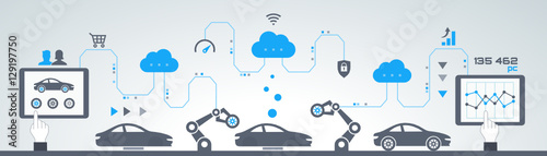 industrie 4.0 - usine du futur - car assembly line