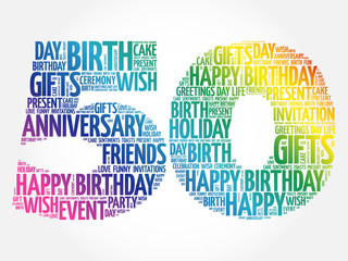 Wall Mural - Happy 50th birthday word cloud collage concept