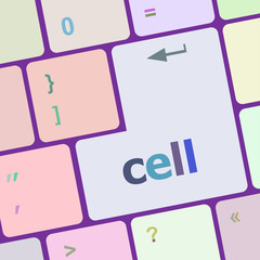 Poster - cell word on keyboard key, notebook computer button