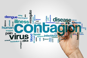 Wall Mural - Contagion word cloud