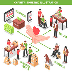 Wall Mural - Charity Isometric Illustration