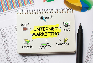 Poster - notebook with toolls and notes about internet marketing