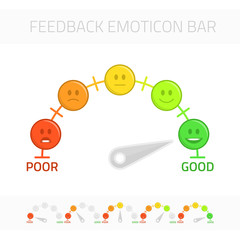 Feedback emoticon bar.