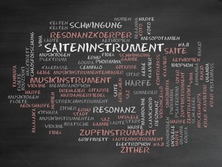 Wall Mural - Saiteninstrument