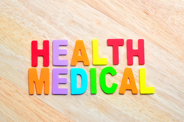 the name of the medical term, Health and Medical