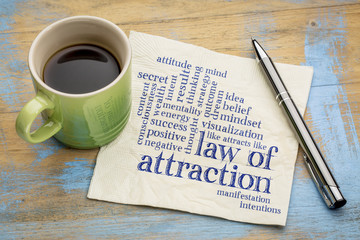 law of attraction word cloud