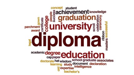 Sticker - Diploma animated word cloud.