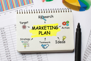 Poster - notebook with toolls and notes about marketing plan
